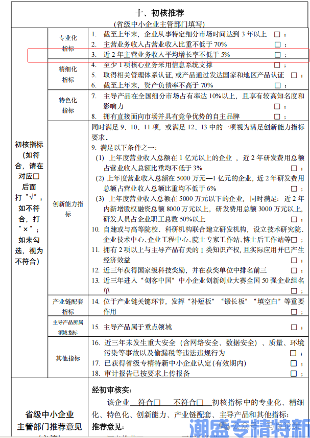 明确了,专精特新“小巨人”复核,也要考察5%平均增长率,且是一票否决! 明确了,专精特新“小巨人”复核,也要考察5%平均增长率,且是一票否决!